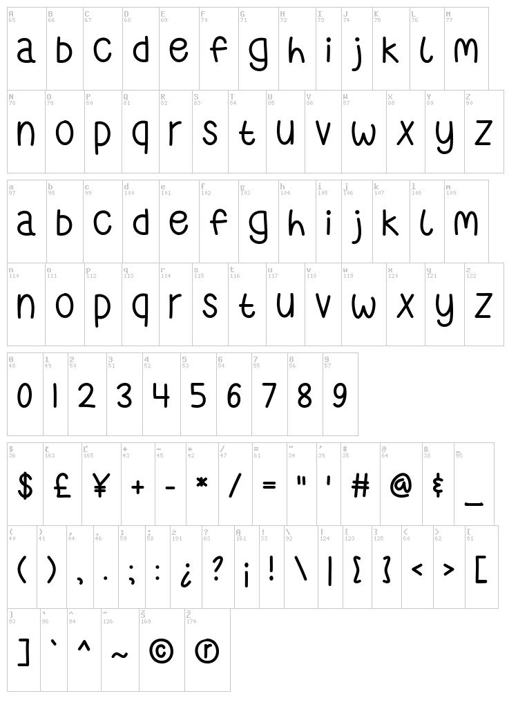 Mf Where The Lonely Ones Roam font map